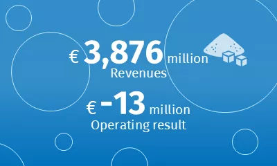 Figures Sugar Segment 2024/25