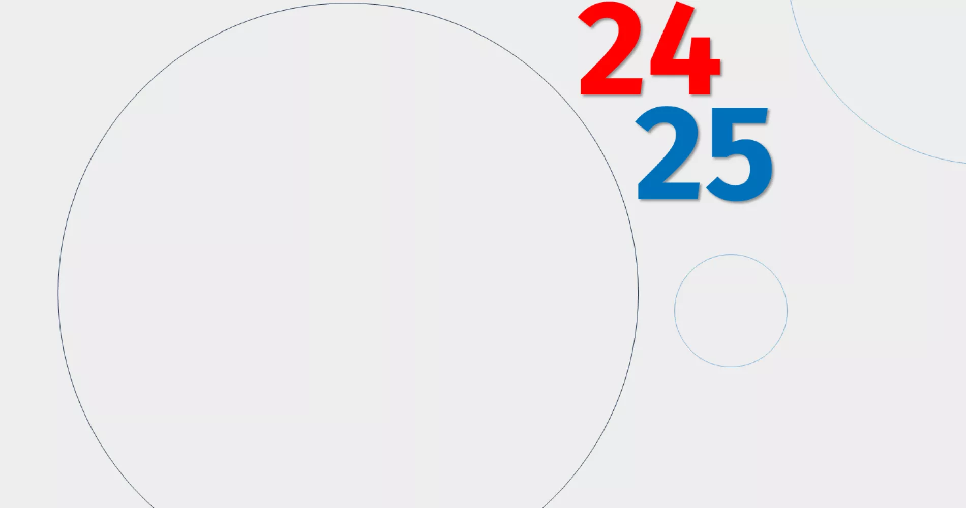© Südzucker Annual Report 2024/25